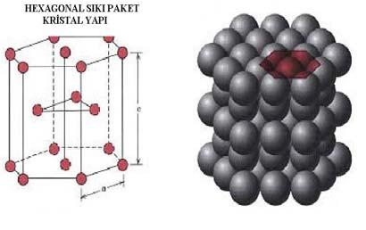 VERMEDE METALURJİK