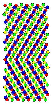 atomlar arası mesafenin kesri kadar bir yerdeğiştirme yaparlar.