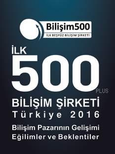 BThaber Şirketler Grubu adına M2S Araştırma ve Pazarlama Hizmetleri tarafından yapılan İlk 500 Bilişim Şirketi Araştırması nda Türkiye nin en