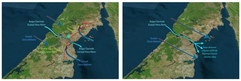 2). Çalışmalar (örneğin [11]), böyle günlerde oluşan deniz meltemlerinin ve boğazın kanal etkisinin İstanbul un kirli havasının şehrin üzerinden uzaklaşmasında önemli rol oynadığını göstermektedir.