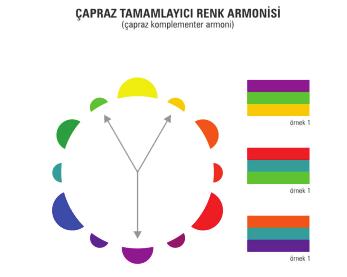 Oldukça güzel sonuçlar vermektedir.