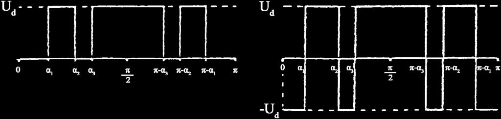 Benzer şekilde iki durumlu PWM için aşağıdaki denklem sistemi yazılabilir. 4U d U1m 2cos 1 2cos 2 2cos 3 1 4U d 0 2cos3 1 2cos3 2 2cos3 3 1 3 4U d 0 2cos5 1 2cos5 2 2cos5 3 1 5 (3.