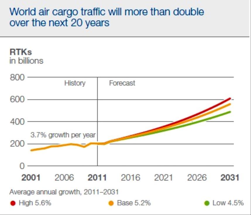 Grafik 4.