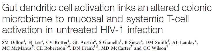 HIV infekte olan GALT da sinerjik bir