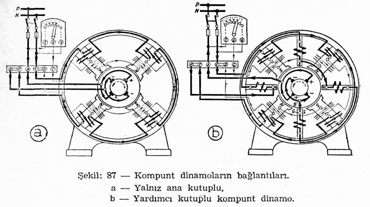 Kompunt