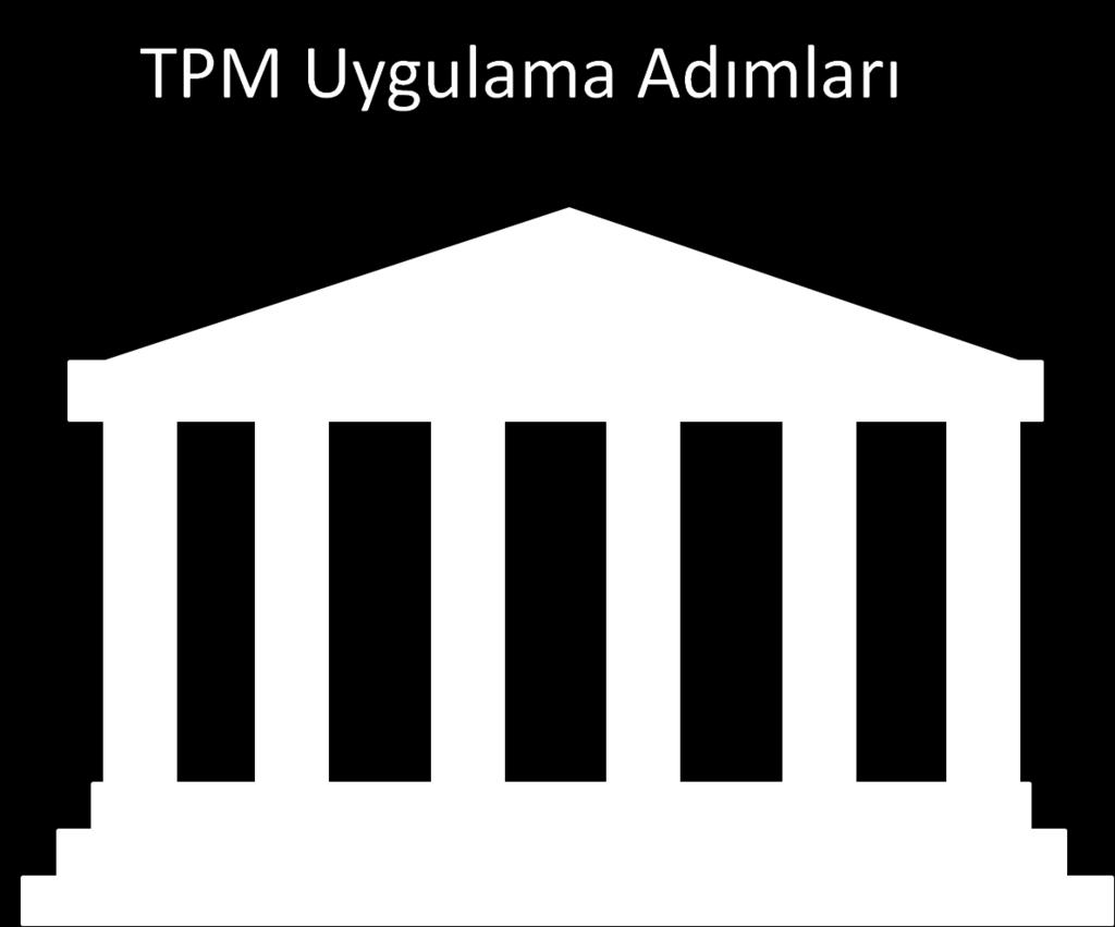 Toplam Üretken Bakım Kavramının şirket kültürüne kazandırılması da, başlangıç noktasında mevcut alışkanlıkların yıkılmasıyla mümkün olmaktadır.