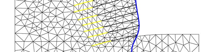 6. Deformations Figure: Plot of