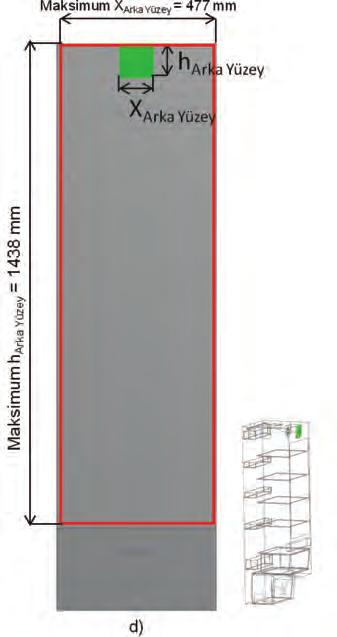 bölümde verilen 7 farklı sınır şartı bölgesinin her birine ayrı ayrı VYP uygulanabilen sayısal model oluşturulmuştur. Bu bölgelere ait VYP yerleşimi ve boyut parametreleri Şekil 4 te gösterilmiştir.