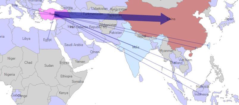 Şekil 11: Türkiye nin Mermer ve Traverten İlk 10 İhracat Pazarı Kaynak: (International Trade Center, 2014) Türkiye için en önemli mermer ihracat pazarı Çin dir.