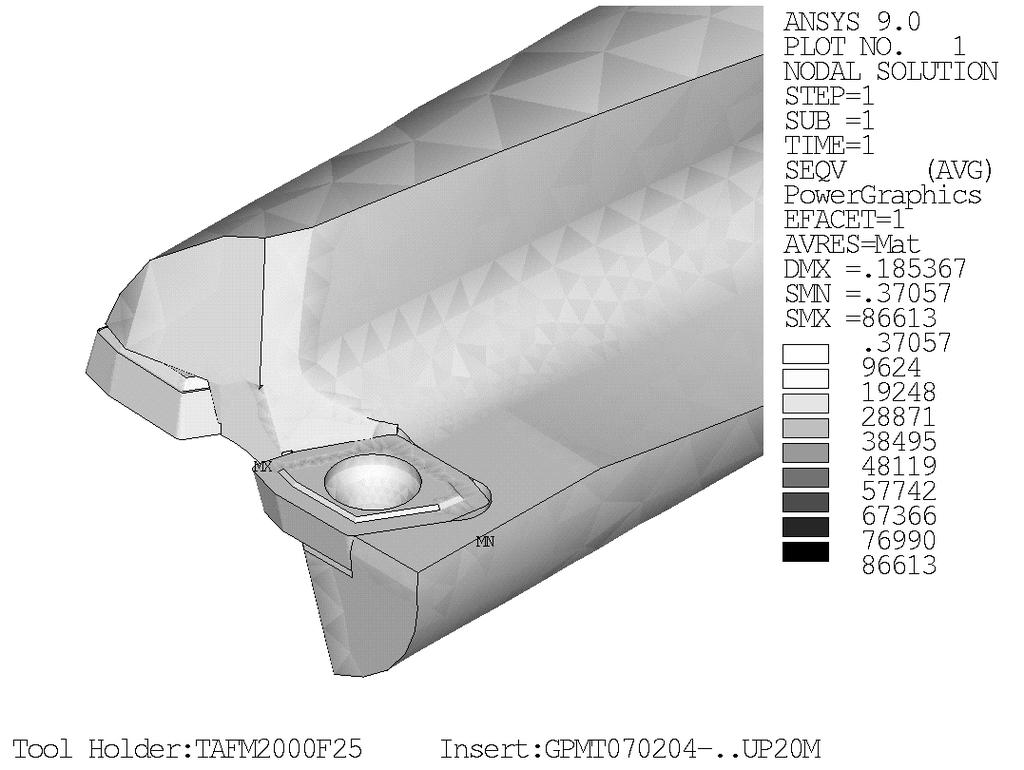 106 a) f = 0,06 mm/rev b) f = 0,1