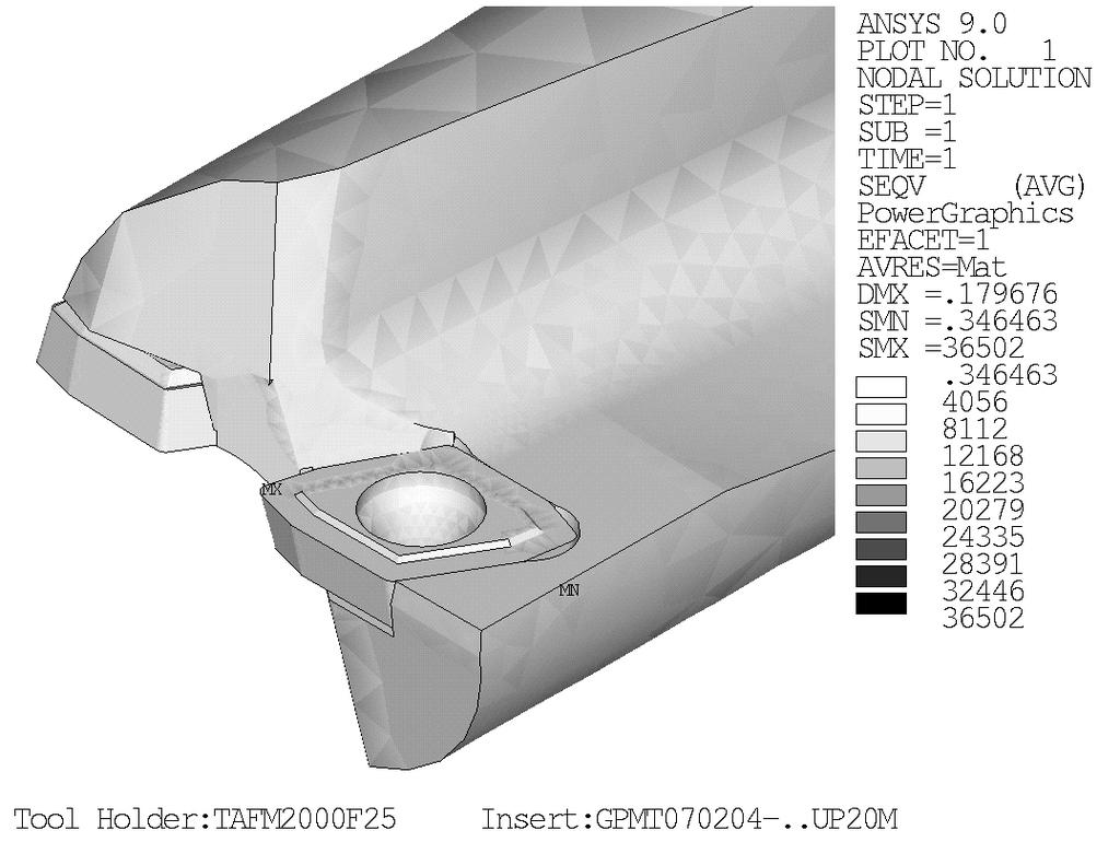 TAFM2000F25/GPMT070204-U1 kesici