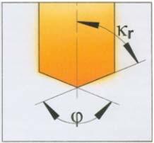 41 Şekil 3.5. Matkabın uç açısı ve kesme kenar açısı [62]. 3.5. Delik Delme İşlemlerinde Talaş Kontrolü ve Kesme sıvısı Talaş kontrolü ve kesme sıvısı delik delme işlemlerindeki önemli faktörlerdir.