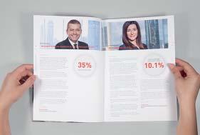 AKBANK AG 2014 Faaliyet Raporu Tasarımda İstikrarlı Bir Çizgi.