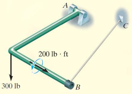 Örnek 5-11 A daki pim ve BC kablosu.
