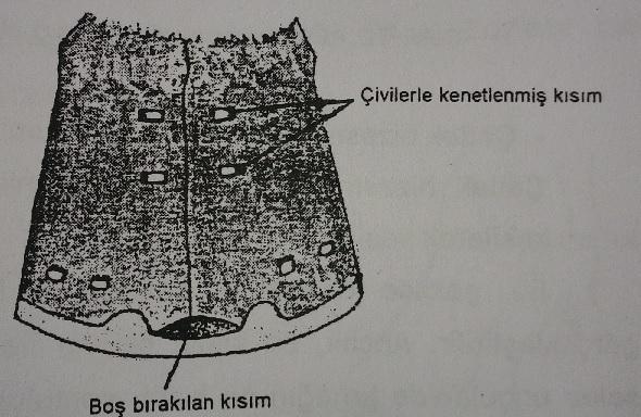 Şekil 71.