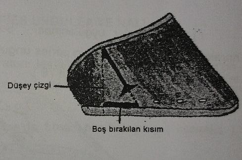 Çatlağın üst kenarından indirilen düşey çizginin margo solearis e değdiği nokta ile çatlağın alt kenarının veya uzantısının (koroner yarım çatlakta) arasındaki