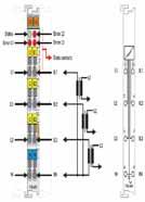 PLC I/O MODÜLLERİ ENDÜSTRİYEL BİLGİSAYAR ve KONTROLÖRLER Ürün Kodu Açıklama Paket Birim Fiyat ÖZEL MODÜLLER 750-404 Yukarı / Aşağı Sayıcı, DC 24 V, 100 khz 1 290 750-491 Load Cell Modülü, 1 kanal 1