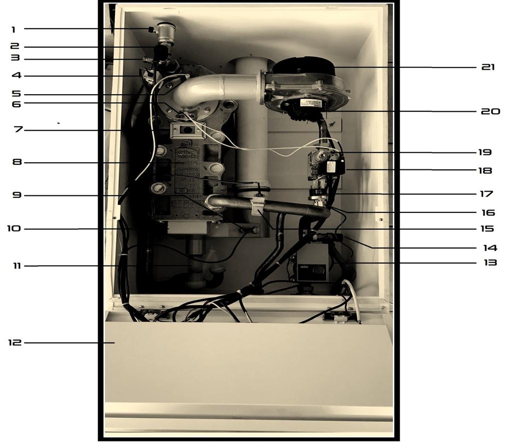 2.6 Cihaz İç Yapısı 1- Otomatik Hava Purjörü 2- Emniyet Termostatı 3- Manuel Hava Purjörü 4- Çıkış Suyu Sıcaklık Sensörü 5- İyonizasyon Elektrodu 6- Ateşleme Elektrodu 7- Gözetleme Camı 8- Yanma