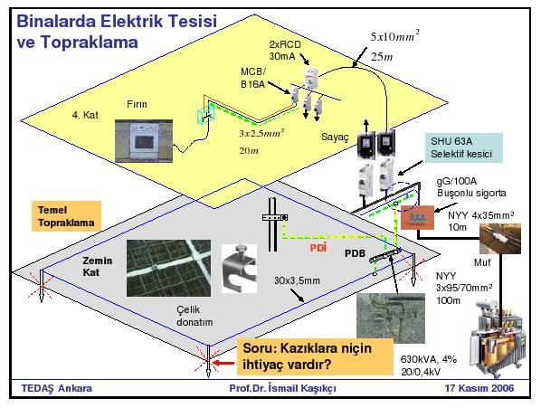 İ.İlisu