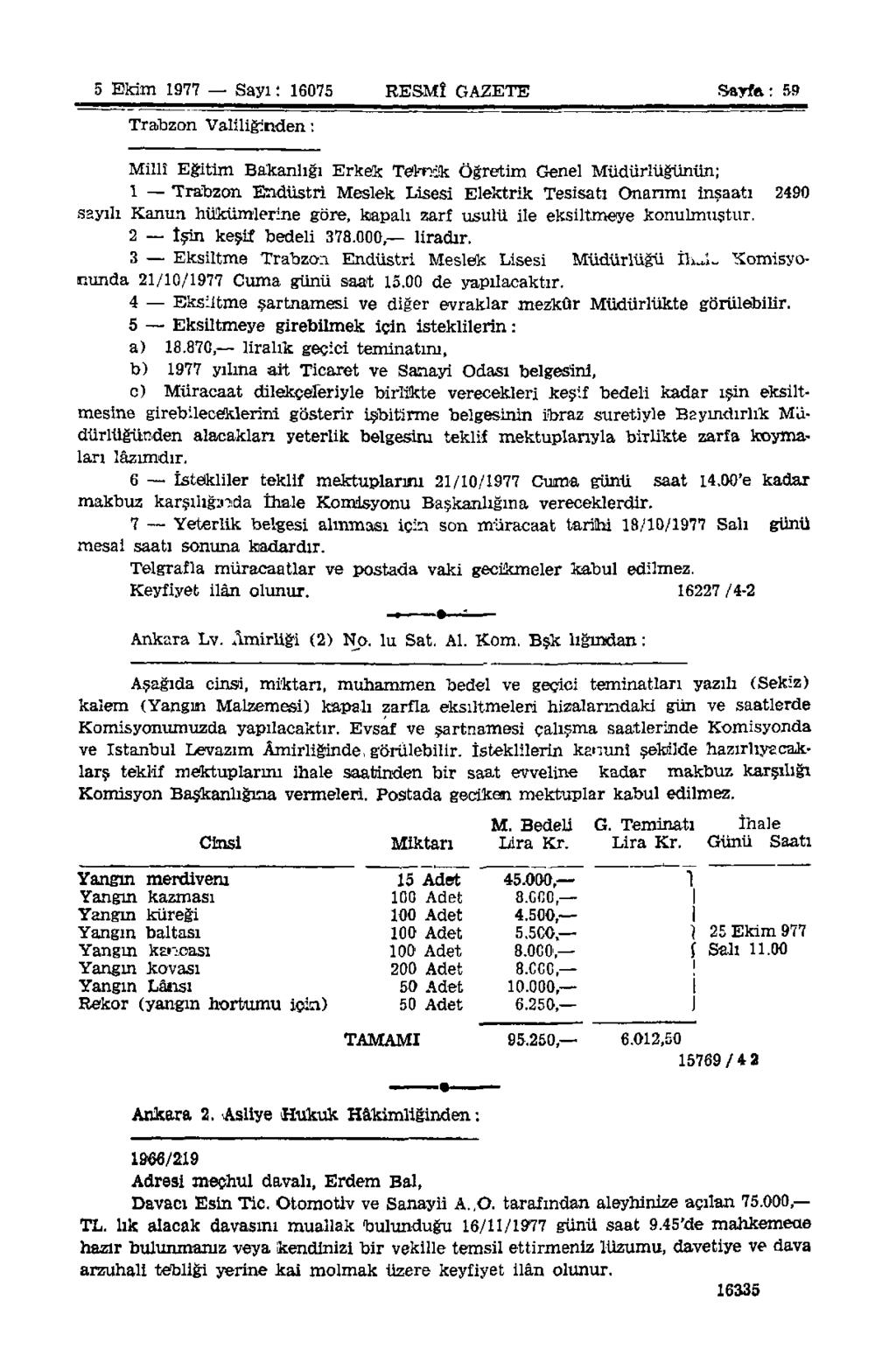 5 Ekim 1977 Sayı: 16075 RESMÎ GAZETE Sayfa: 59 Trabzon Valiliğinden: Millî Eğitim Bakanlığı Erkek Teknik Öğretim Genel Müdürlüğünün; 1 Trabzon Endüstri Meslek Lisesi Elektrik Tesisatı Onarımı inşaatı