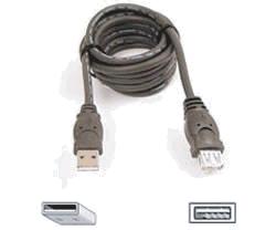 Adım 2: Opsiyonel Bağlantılar (devamı) USB flash sürücü veya USB bellek kartı okuyucu takılması Bu kaydedici aracılığıyla bir USB flash sürücüsü / USB bellek kartı okuyucunun içeriğini