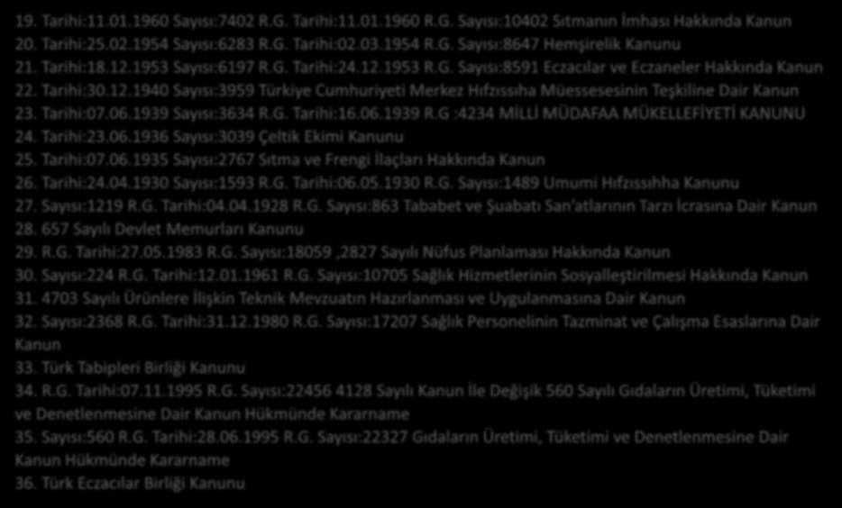 SAĞLIK BAKANLIĞI MEVZUAT LİSTESİ Mayıs 2015, http://www.saglik.gov.tr/tr/belge/1-336/kanunlar.html (54 yasa) 19. Tarihi:11.01.1960 Sayısı:7402 R.G. Tarihi:11.01.1960 R.G. Sayısı:10402 Sıtmanın İmhası Hakkında Kanun 20.