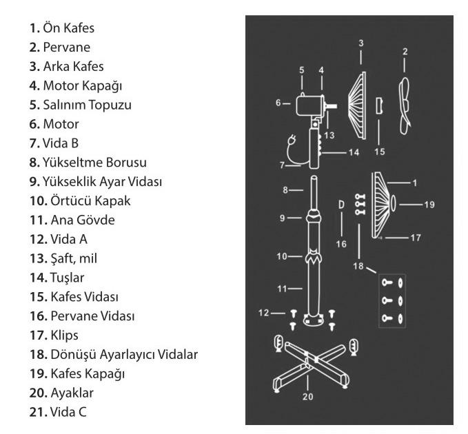 3 GENEL BAKIŞ 220