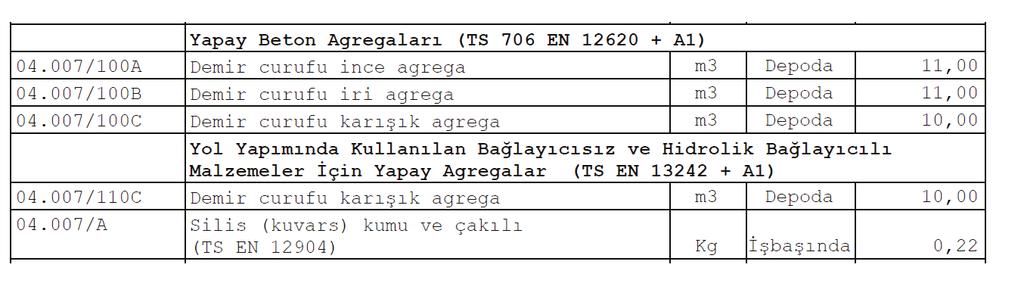 olması sayesinde kavislerdeki yanal harekete karşı yüksek direnç ve daha iyi drenaj sağlaması, daha stabil ve birbirine kenetli bir yol temeli oluşturması, aşınmaya ve sıcaklık değişimlerine karşı