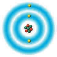 Atomun Yapısı Maddenin Yapısı ve Özellikleri 9. Etkinlik Bu Atomlar Aynı Elemente mi Ait? Gözlemleyelim, nceleyelim a) b) c) :Proton :Nötron 19 93. s.