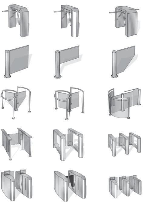 Turnike Sistemleri Geçiş Sistemleri Turnike sistemleri Kullanıcı yoğunluğu güvenlik seviyesini düşürmektedir Kerberos Tripod turnike Geçiş kapasitesi = 45 kişi/dakika Konfor = Güvenlik = Test (MCBF)