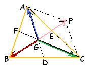 kr için; k > 0 ise k. B ile B aynı yönlüdür. k < 0 ise k. B ile B ters yönlüdür. (k+p) B k. B p. B k ( O OB) k. O k.