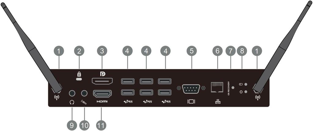 1. Arabirim Öğe Açıklama WIFI anten arabirimi Hırsızlık önleme kilidi Ekranı bir DisplayPort konektöre bağlayın USB 3.