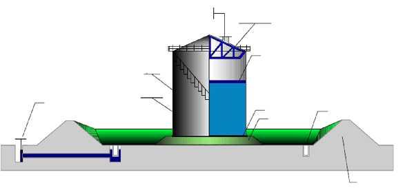 Tavan hata sonuçları senaryosu Sump dahil olmak üzere tank tabanı ve tavanı Altı kaplanmış tavan altı korozyonu Altı kaplanmamış tavan altı korozyonu Tavanın genel dış (üst) korozyonu İzoleli sıcak