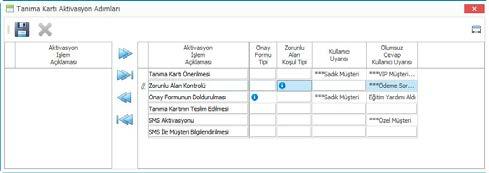 açılan personele devri, devreden kıdem yıl hesaplaması gibi yenilikler sayesinde, personel izinlerinin çok daha kolay takip edilebilmesi sağlandı.