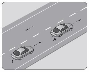 5.DERS A GRUBU SORULARI GÜVENLİ SÜRÜÇ TEKNİKLERİ 1. Şekildeki trafik işareti hangi yol bölümünde bulunur? a) Virajlı b) Kasisli c) Eğimli d) Kaygan 2.