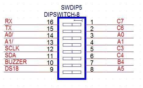 RJ12 pinlerindeki programlama uçları yandaki şekilde gösterilmiştir. Buradan harici kartlara kablo ile ulaştırarak kullanılabilir.