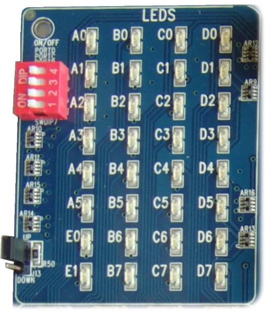 Bu switchlerin üzerlerinde bulunan 3 pinli headerlarda +5V veya GND bağlantısı seçilerek o porttaki pinler için U/D durumu ayarlanır.