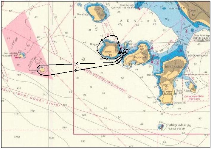 Kınalıada kanalından geçilecek) Yassıada iskelede Burgazada iskelede Heybeliada tarafında bulunan start şamandırası sancakta Heybeliada iskelede Balıkçıadası iskelede Heybeliada