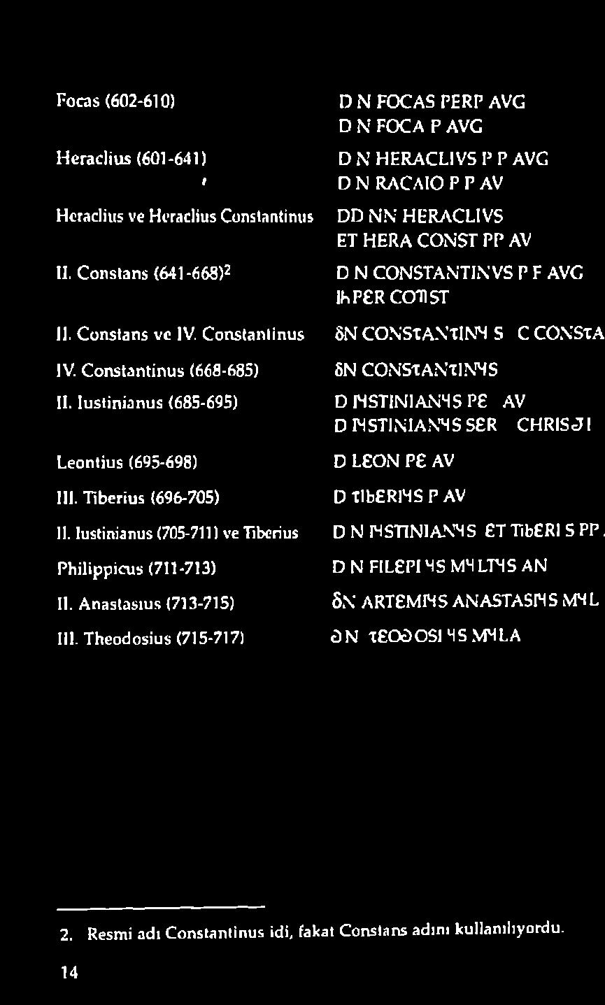 Iustinianus (705-711) ve Tîberius Philippicus (711-713) II. Anastasıus (713-715) III.