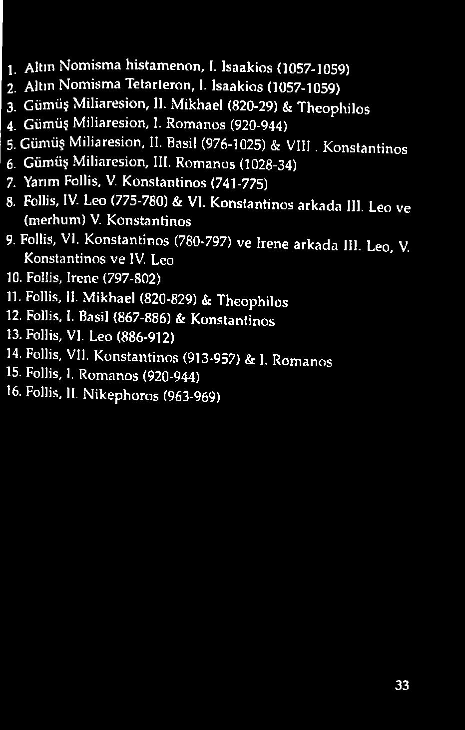 Konstantinos ve IV. Leo 10. Follis, irene (797-802) 11. Follis, II. Mikhael (820-829) & Theophilos 12. Follis, I. Basil (867-886) & Konstantinos 13.