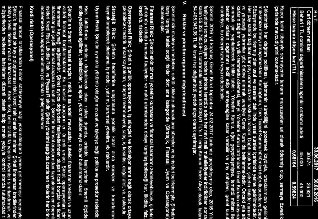 Bin TL 30.06.2017 30.06.2016 Cari dönem net karı 30.674 26.921 Beheri 1 TL nominal değerli hisselerin ağırlıklı ortalama adedi 45.000 45.