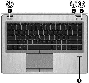 Düğmeler ve parmak izi okuyucu (yalnızca belirli modellerde) Bileşen Açıklama (1) Güç düğmesi Kapalıyken bilgisayarı açmak için düğmeye basın.