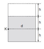 Soru 8) Düşey kesiti şekilde verilen silindirik kapta 2h yüksekliğinde d özkütleli sıvı olup kabın K noktasına uygulanan sıvı basıncı P dir.