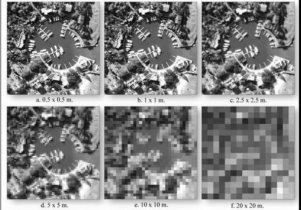 8 3.4. Çözünürlük Kavramı 3.4.1. Mekânsal / Geometrik Çözünürlük (SpatialResolution) Uydular üzerinde bulunan algılayıcının yer örnekleme aralığı olarak ifade edilebilir.