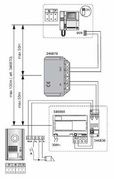 S+S- = 18V - 4A empülsiyonlu - 250mA muhafaza A: Kapı kilidi açma dü mesi Hat