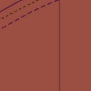 Şekil 20- İllitleri oluşturan suyun δ 18 O (SMOW değerleri ile sıcaklık arasındaki ilişki (DAMS,