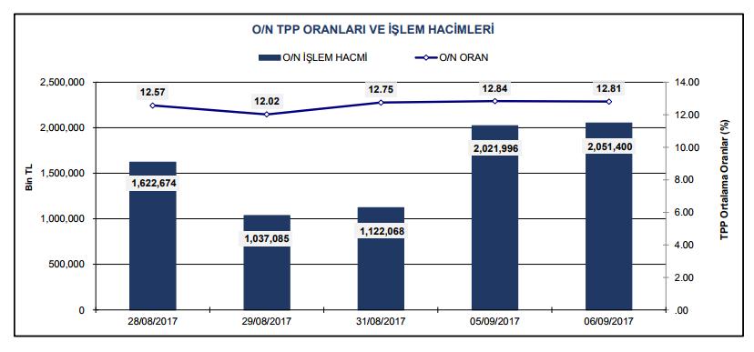 GENEL MÜDÜRLÜK Adres : Büyükdere Cad. No:171 Metrocity A Blok Kat:17 1.Levent / İstanbul Telefon : 0212 344 09 00 Fax : 0212 344 09 13 E Mail : info@metroyatirim.com.