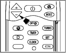 Saat çalışmaya başlayacaktır 2- butonuna basın 3-Geçerli zamanı ayarlamak için uzaktan kumanda kapağının üzerinde yer alan veya düğmelerine basın.