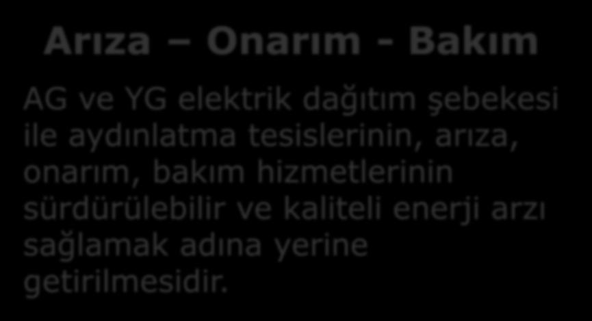 Faaliyetler Alanları Dağıtım Operasyonları Arıza Onarım - Bakım Aydınlatma Kaçak Kullanım ile Mücadele Endeks Okuma