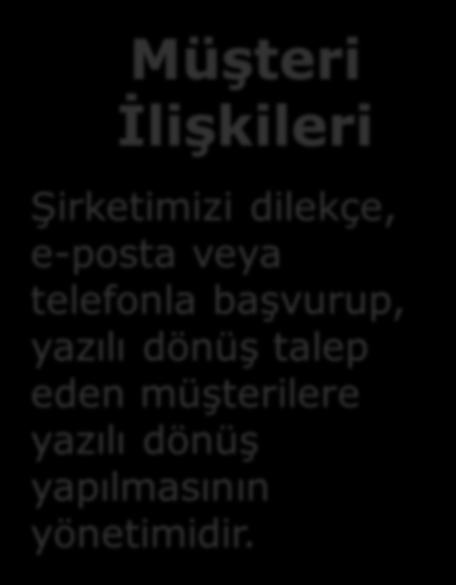 Ticari Kayıplar EPDK tarafından belirlenen kayıp kaçak oranını gerçekleştirmek amacı ile esas veriş çekiş miktarları kontrol edilir.